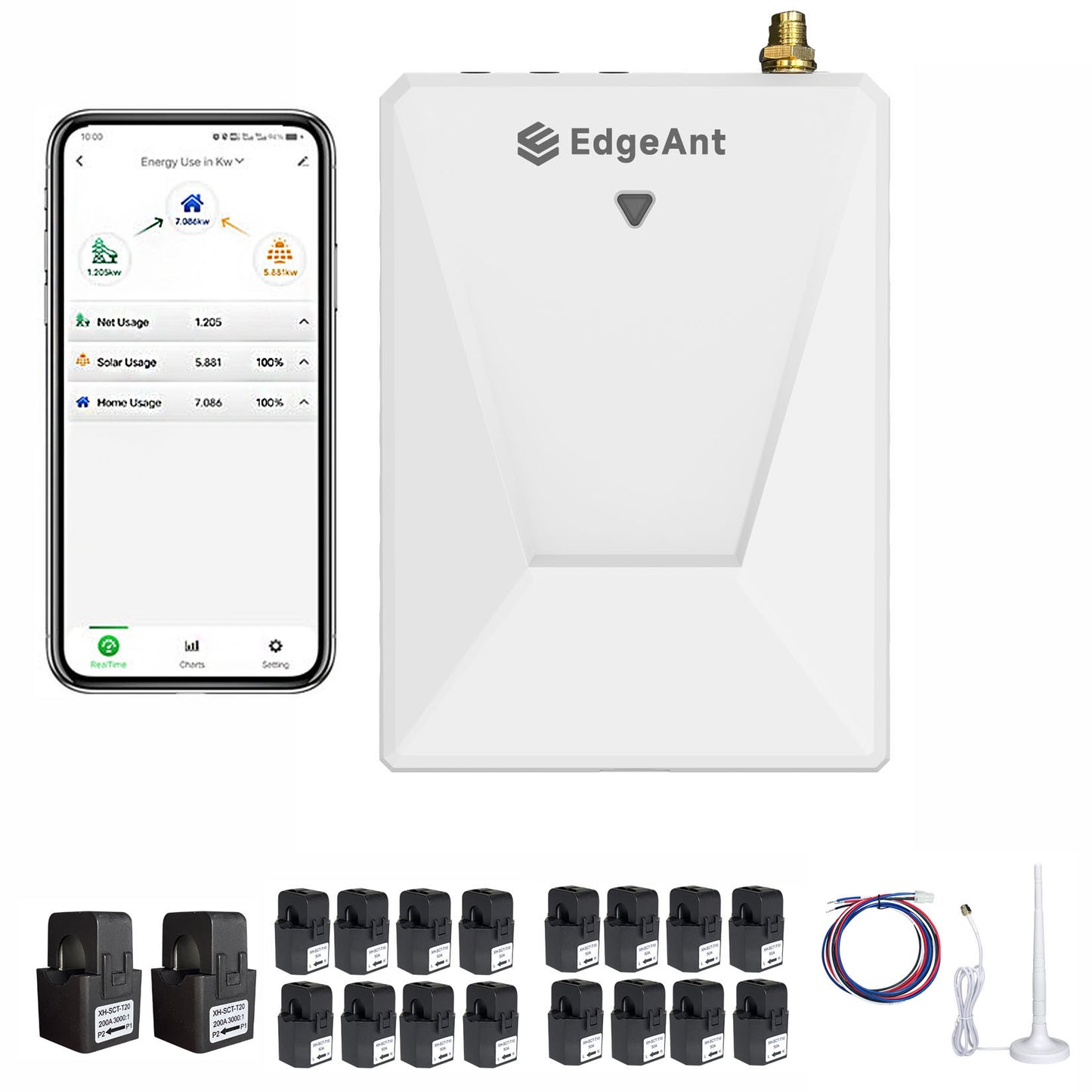 Smart Home Energy Monitor with 16 50A and 2-200A Circuit Level Sensors, Real-Time Accurate Energy Consumption Tracking, WiFi Meter Solar/Net Metering, 2.4 GHz WiFi