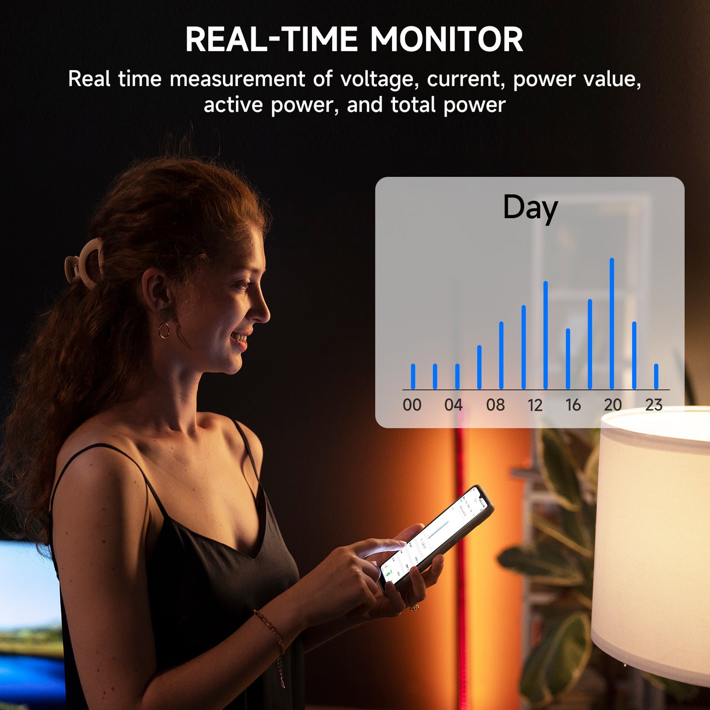 Smart Home Energy Monitor with 16 50A and 2-200A Circuit Level Sensors, Real-Time Accurate Energy Consumption Tracking, WiFi Meter Solar/Net Metering, 2.4 GHz WiFi