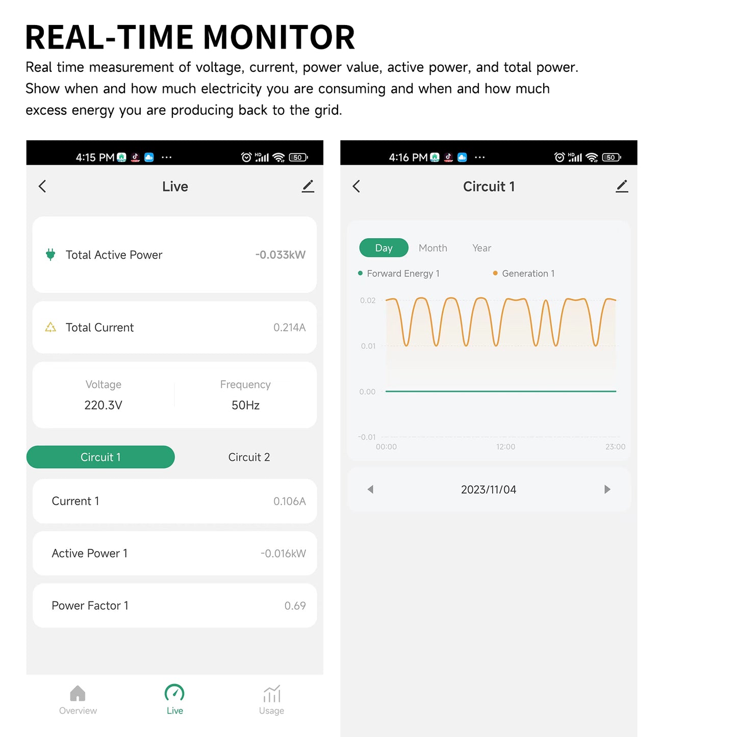 Smart Energy Monitor, Single Phase Clamp Electricity Meter with 2 * 80ACT Current Transformer, WiFi, Real-Time Electricity Monitor/Meter, Solar/Network Metering