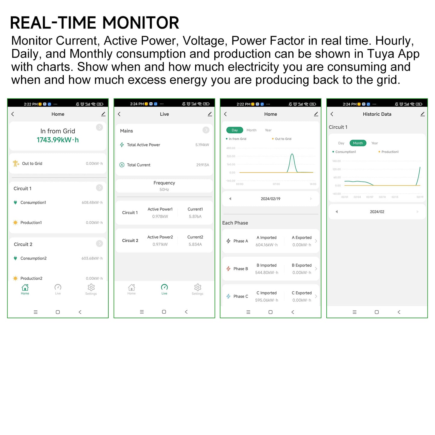 Energy Monitor with 5 Circuit Level Sensors(3 * 200A and 2 * 50 A), Smart Home Power MonitorTrack Electricity in Real Time, WIFi Meter Solar/Net Metering, Home Energy Automation and Control