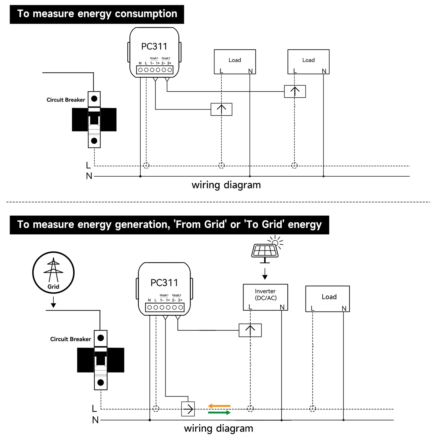 Smart Energy Monitor, Single Phase Clamp Electricity Meter with 2 * 80ACT Current Transformer, WiFi, Real-Time Electricity Monitor/Meter, Solar/Network Metering